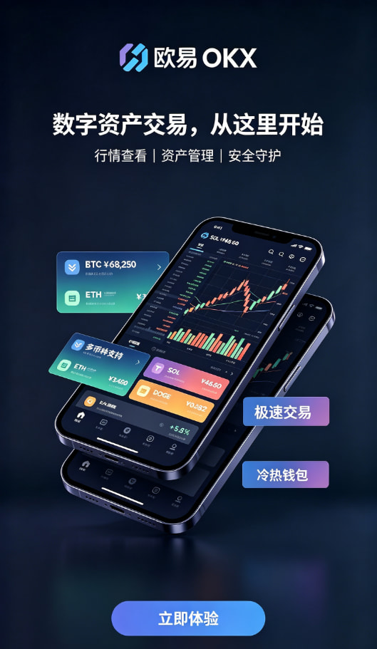 欧交易所app最新版安全与体验解析